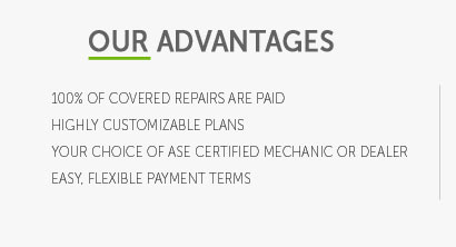 does car insurance cover car repairs